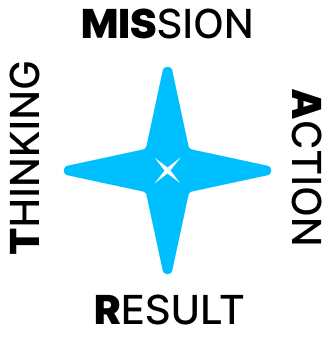 Symbolisation of the MISTAR Framework